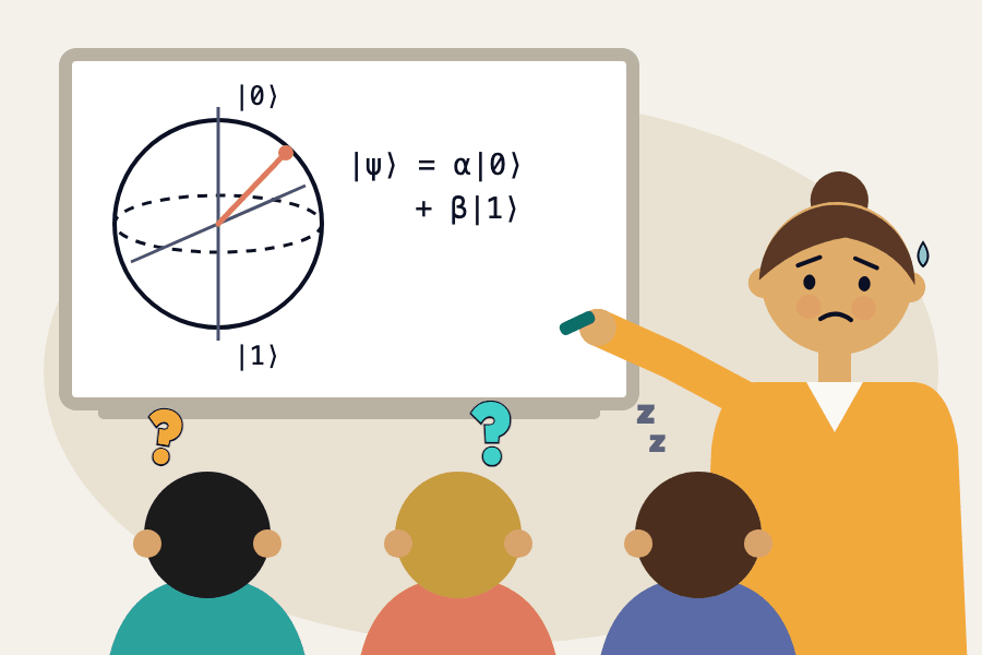 A teacher points at a Bloch sphere drawn on a whiteboard while the class looks confused